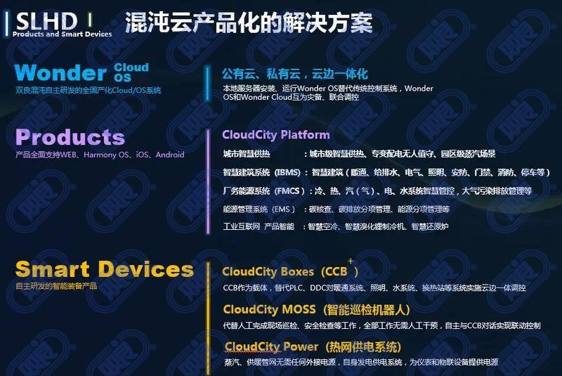 科技創(chuàng)新迎來春天，雙良新添兩家高新技術(shù)企業(yè)